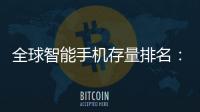 全球智能手机存量排名：每4台手机就有1台是iPhone